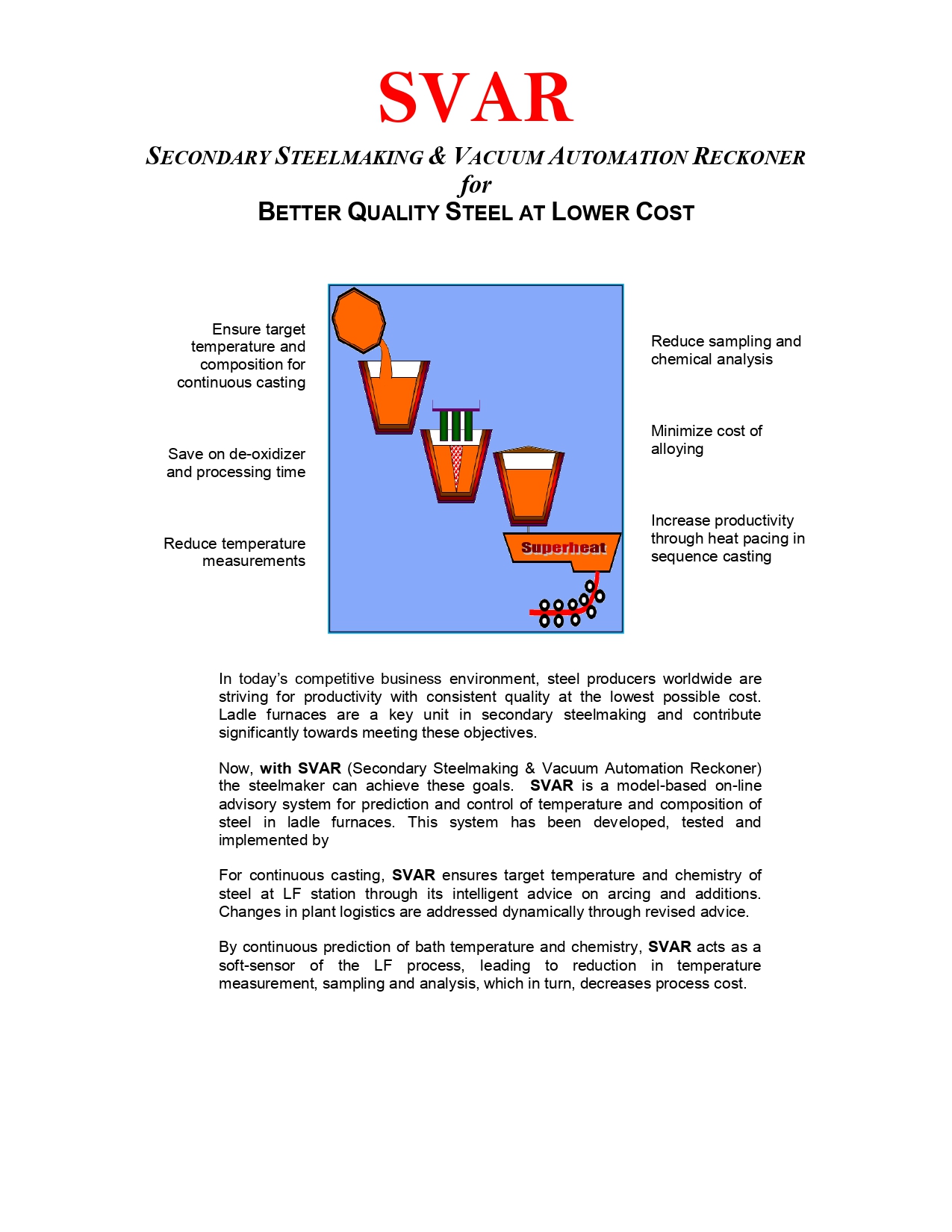 Br3SVAR_brouchWp_page-0001