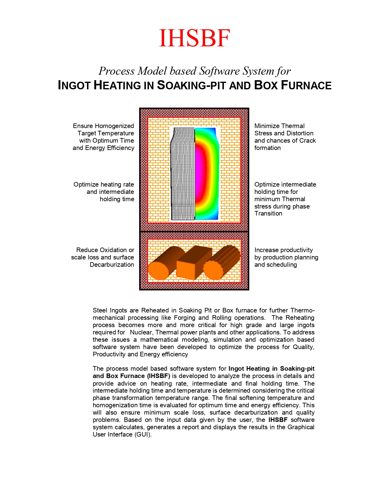 Br8-IHSBFr_page-0001